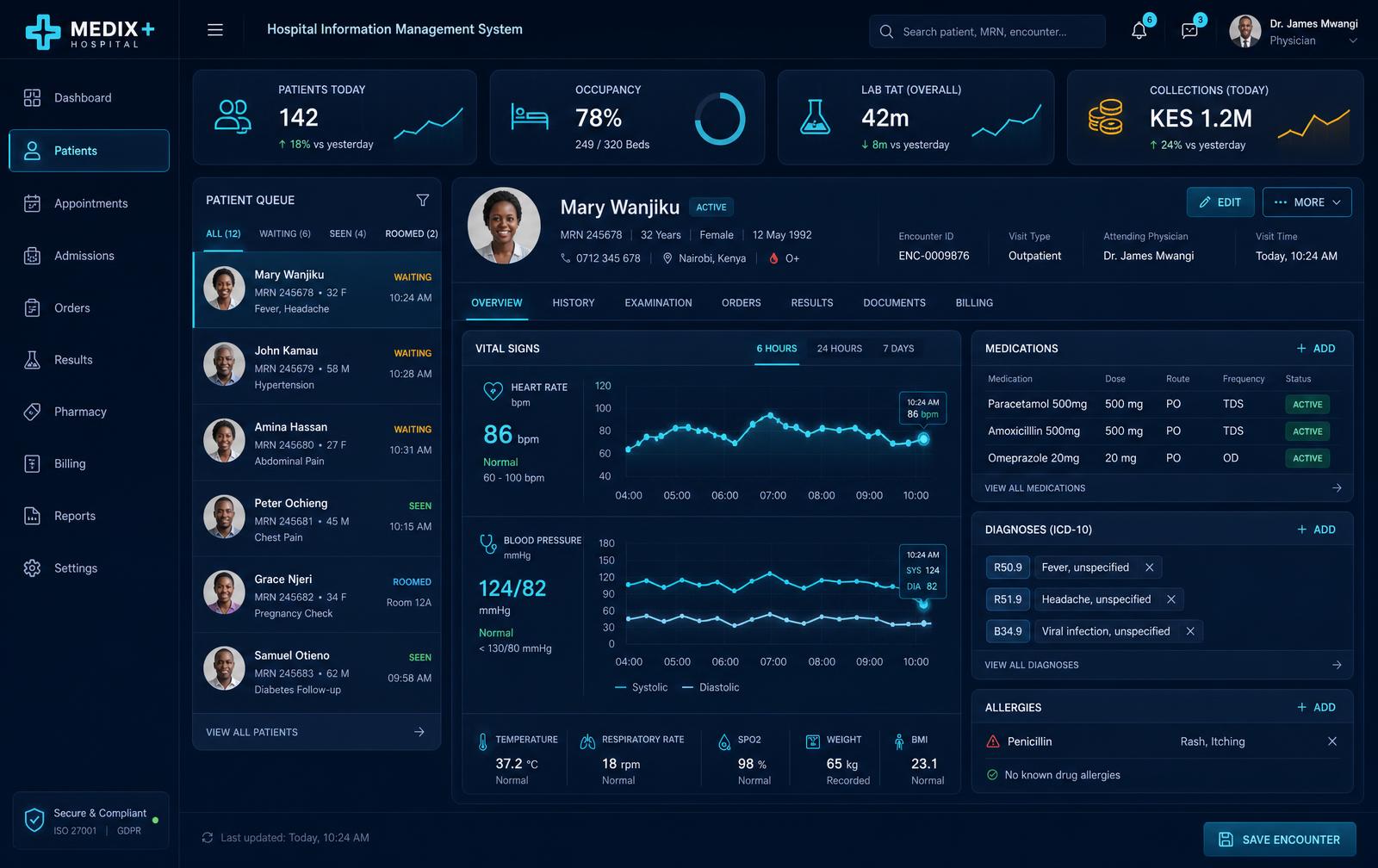MERIDIAN HIMS EMR dashboard showing patient vitals, medications and ICD-10 diagnosis